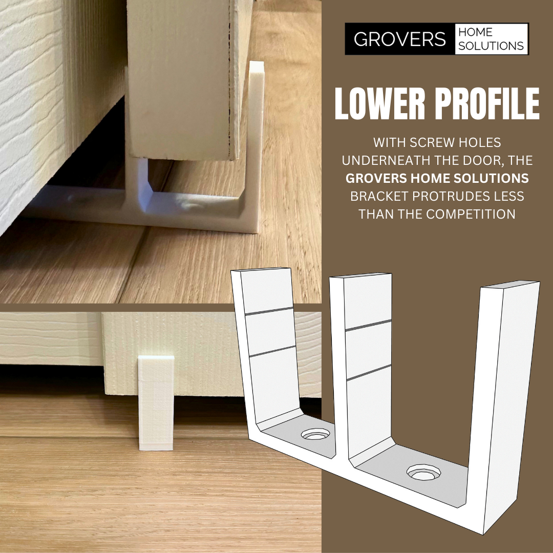 Universal Adjustable Height Sliding Closet Door Floor Guide Bracket - White