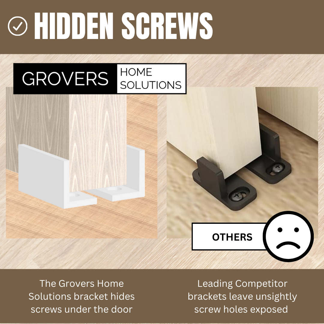 Barn Door Floor Guide Bracket