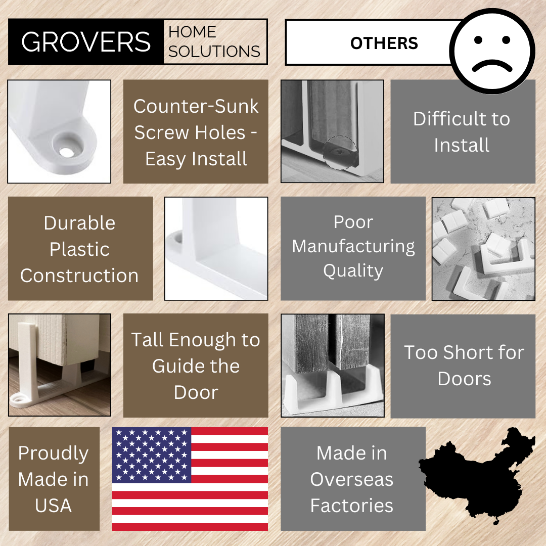 Sliding Closet Door Floor Guide Bracket | Universal Fit for 1-3/8" Width Doors