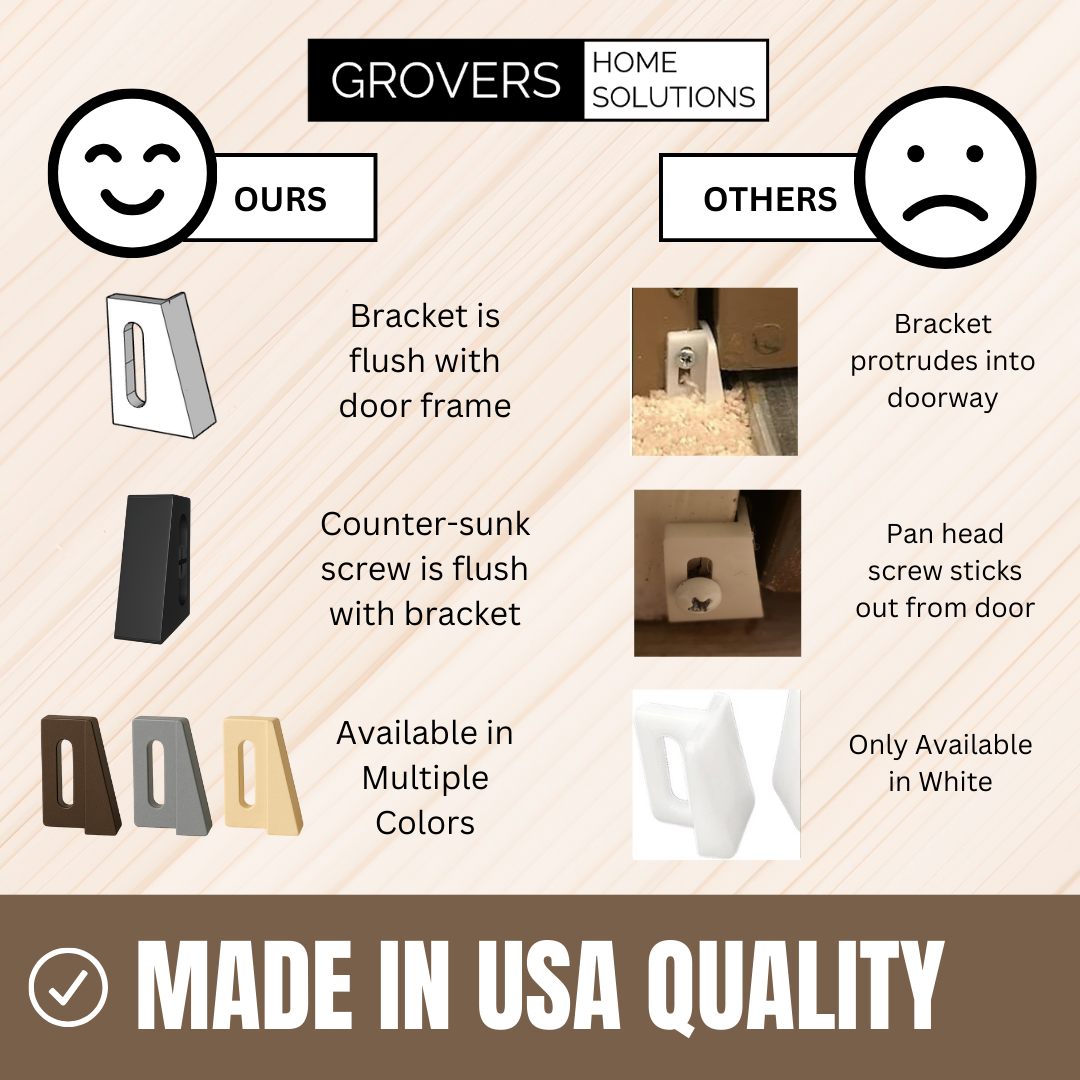 Pocket Door Guide - Jamb Mounted Univeral Fit